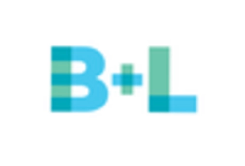 GCC Ophthalmic Knives Market key player