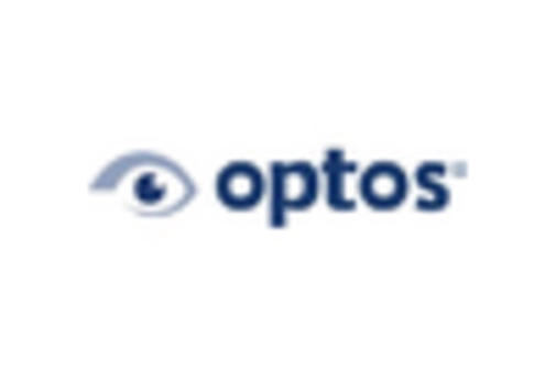 South America Ophthalmic Knives Market key player