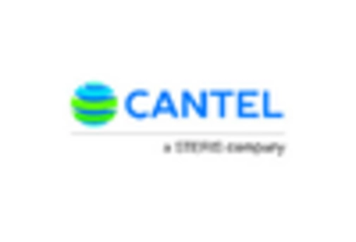 France Medical Device Cleaning Market key player