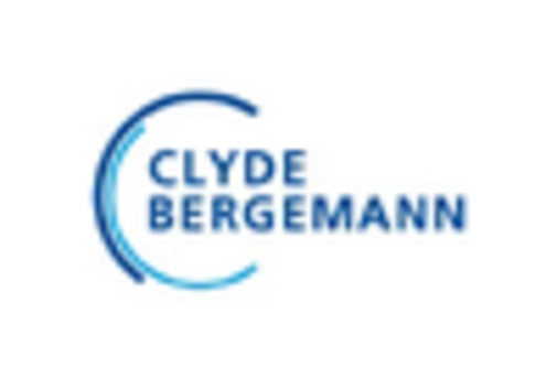 GCC Medical Device Cleaning Market key player