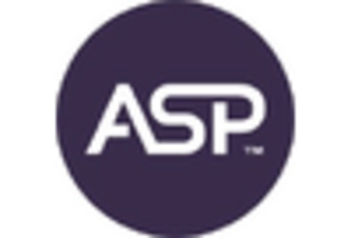 Italy Medical Device Cleaning Market key player