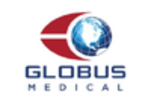 Spain Medical Device Cleaning Market key player