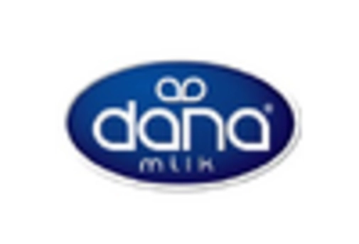 Sweetened Condensed Milk key player