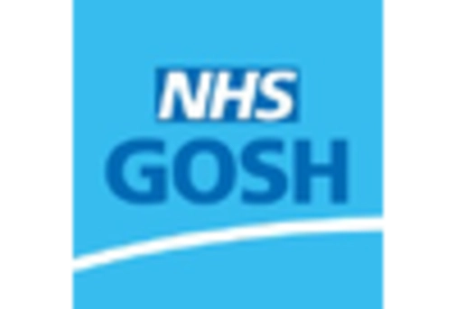 UK Cancer Supportive Care Market key player