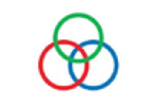 South Korea Cancer Supportive Care Market key player