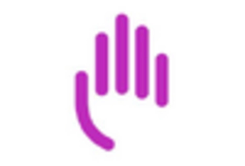 Japan Cancer Supportive Care Market key player