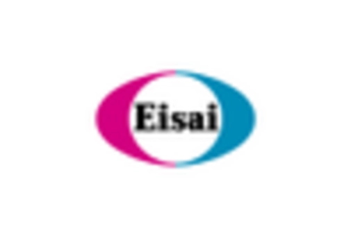 Japan Cancer Supportive Care Market key player