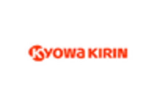 Japan Cancer Supportive Care Market key player