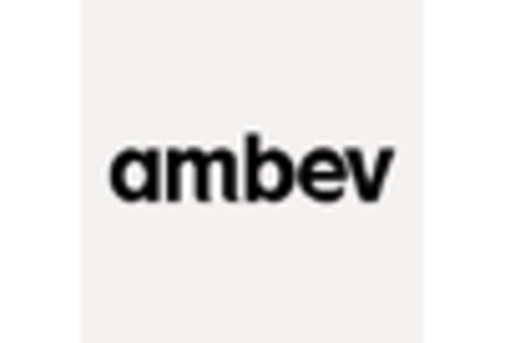 South America Cancer Supportive Care Market key player