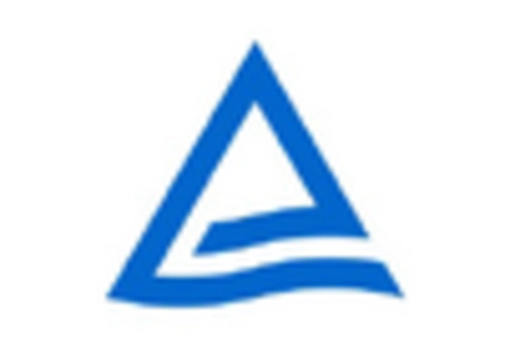 UK Disposable Endoscope Market key player