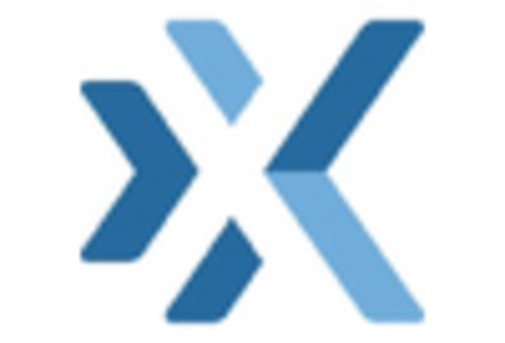 South America Disposable Endoscope Market key player