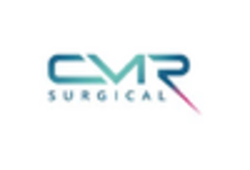 South America Disposable Endoscope Market key player