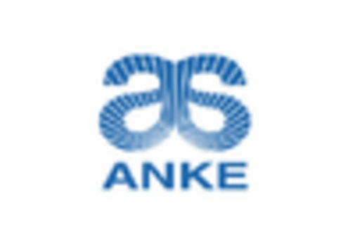 France Disposable Endoscope Market key player