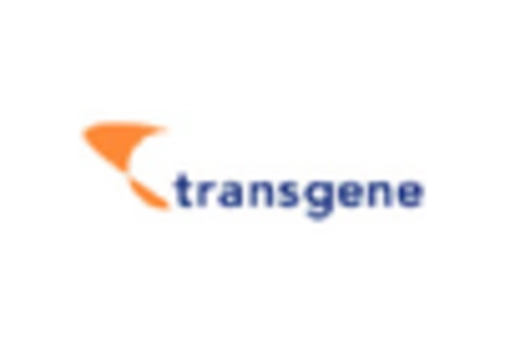 Spain Viral Vectors Plasmid DNA Manufacturing Market key player