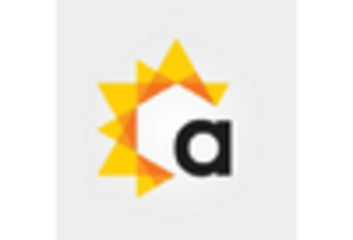 Spain Viral Vectors Plasmid DNA Manufacturing Market key player