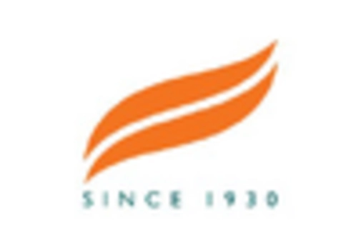 France Sleep Aids Market key player