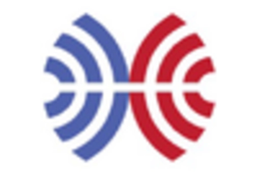 Italy Glioblastoma Multiforme Market key player