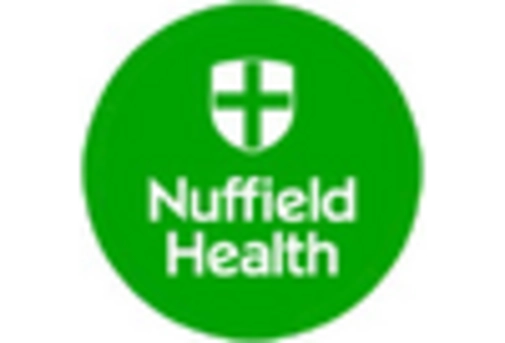 UK Healthcare Staffing Market key player