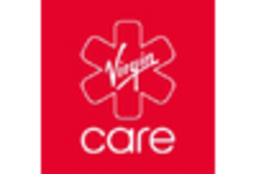 UK Healthcare Staffing Market key player