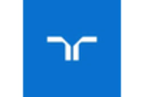 France Healthcare Staffing Market key player