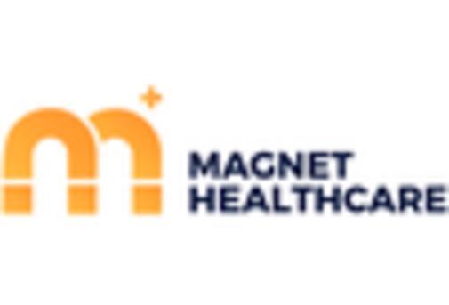 Italy Healthcare Staffing Market key player