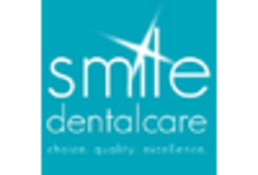 UK Dental Services Organization Market key player