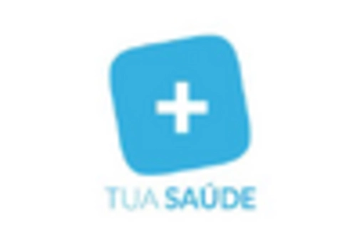 South Korea Dental Services Organization Market key player