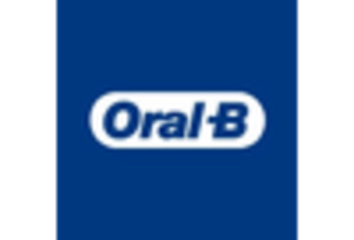 South Korea Dental Services Organization Market key player