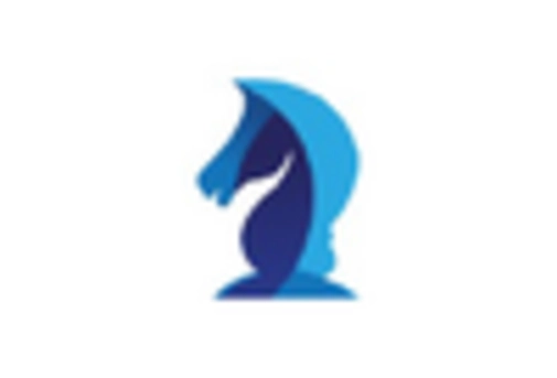 France Dental Services Organization Market key player