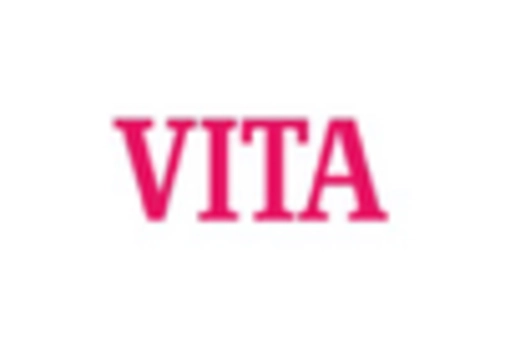 Italy Dental Services Organization Market key player