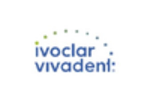 Italy Dental Services Organization Market key player