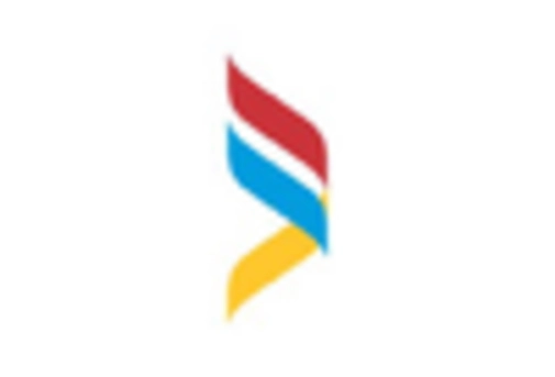 Italy Dental Services Market key player