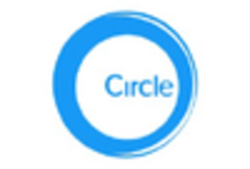 UK Physician Groups Market key player