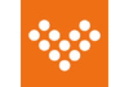 UK Physician Groups Market key player