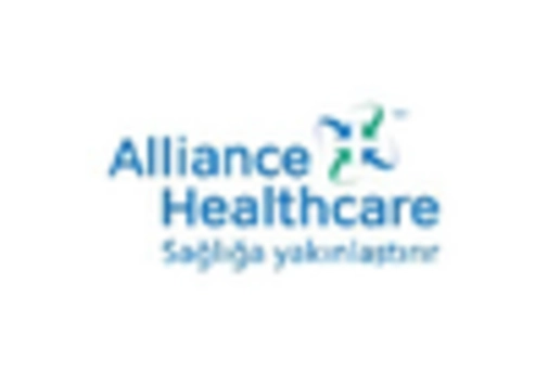 UK Physician Groups Market key player