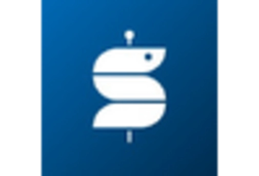 Germany Physician Groups Market key player