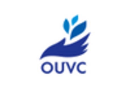 Japan Physician Groups Market key player