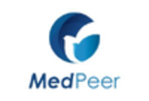 Japan Physician Groups Market key player