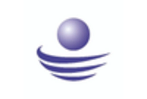 Japan Physician Groups Market key player