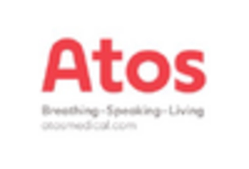 South America Ostomy Drainage Bags Devices Market key player