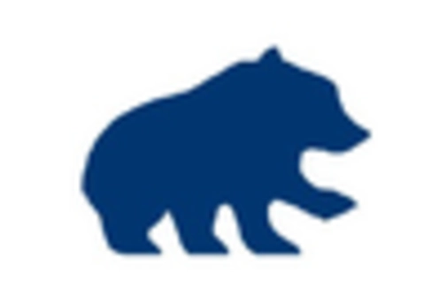 India Ostomy Drainage Bags Devices Market key player