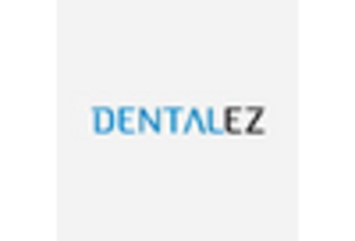 UK Intraoral Cameras Market key player