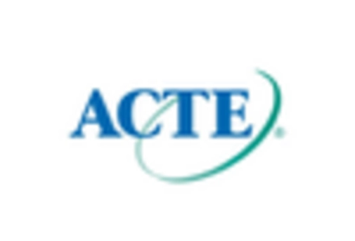 UK Intraoral Cameras Market key player