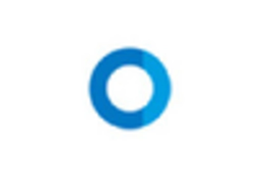 South Korea Intraoral Cameras Market key player