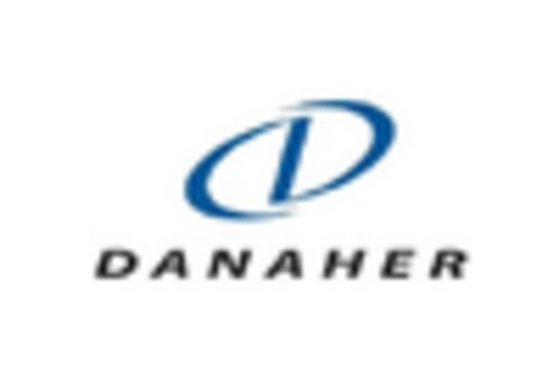 Japan Intraoral Cameras Market key player