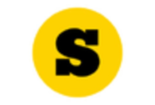 France Intraoral Cameras Market key player