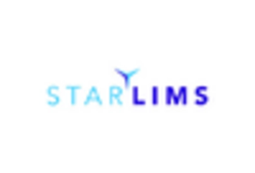 Italy Laboratory Information Management Systems Market key player