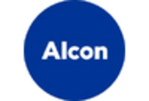 South Korea Bone Biopsy Market key player