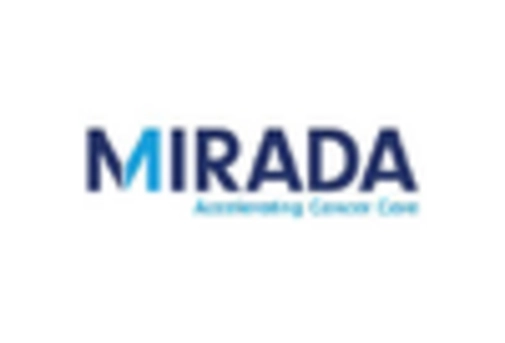 Italy Cardiac Imaging Software Market key player