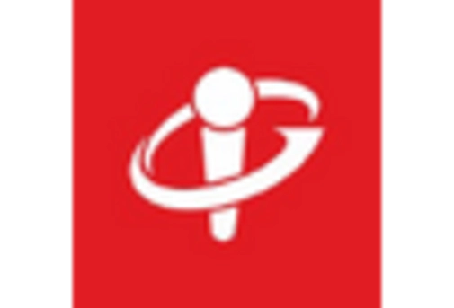 Italy Cardiac Imaging Software Market key player